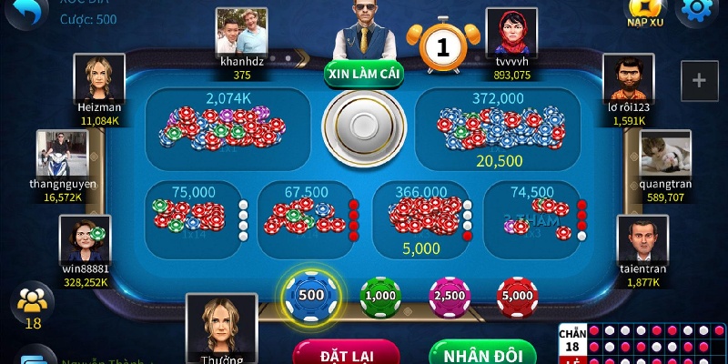 Sự phát triển của 789bet trong tương lai 